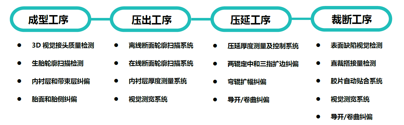 微信截圖_20201214101350.png