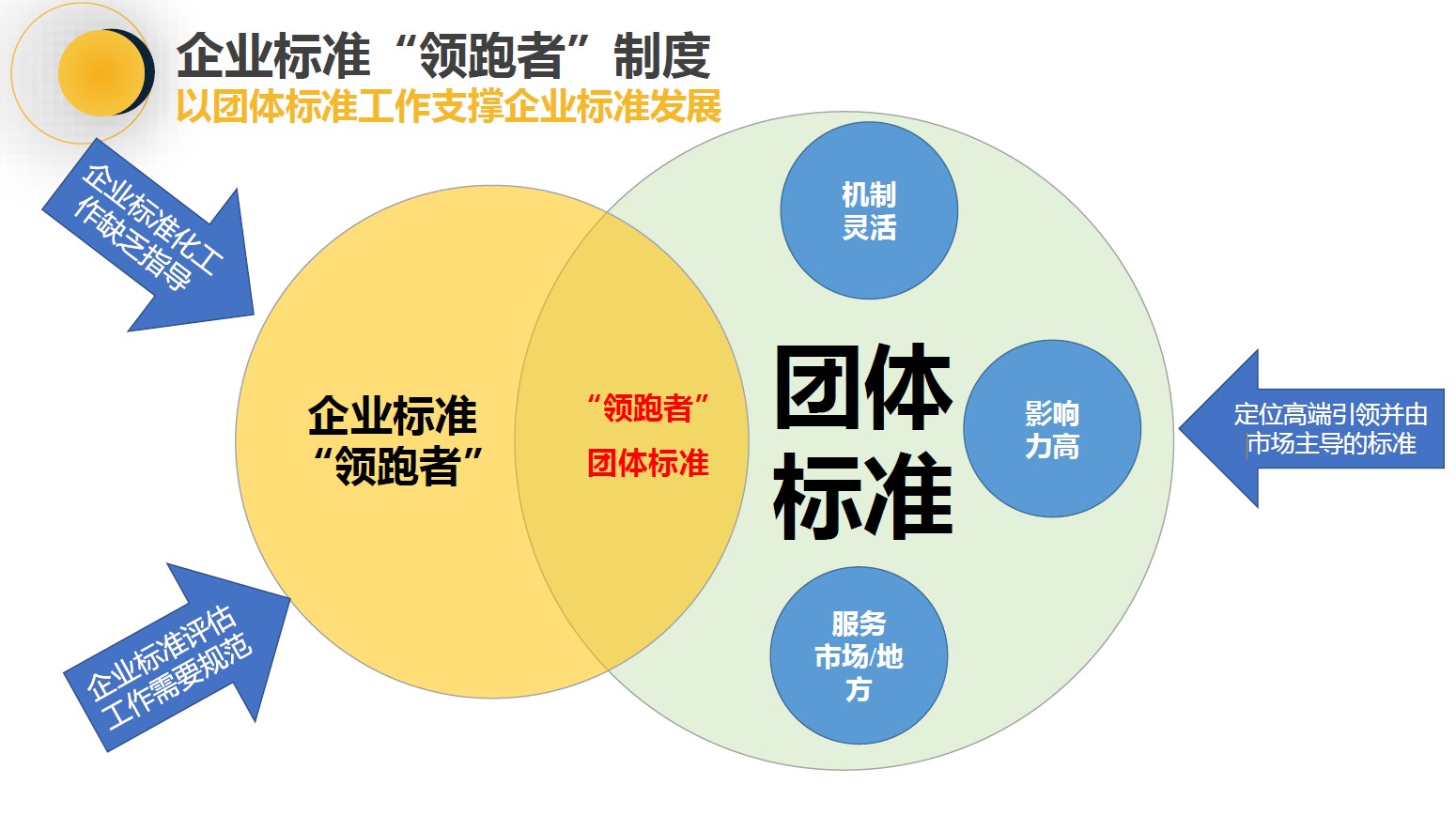 Dingtalk_20220315085605.jpg